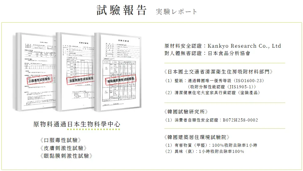 氨基高分子通過多國國際安全認證！